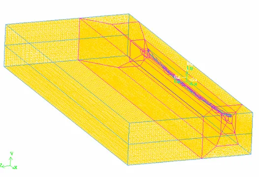 Figura 5.9 –Mesh relativa alla griglia di secondo tentativo. 