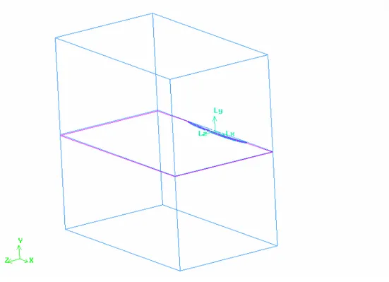 Figura 5.2 – Dominio fluido di tentativo. 