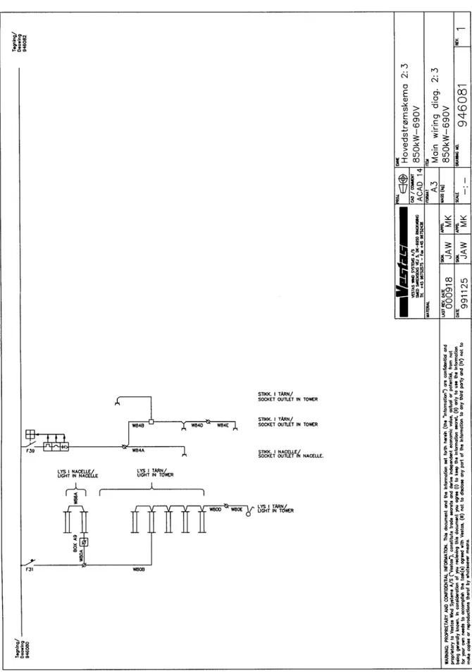 Diagramma principale dell’impianto (2:3) 
