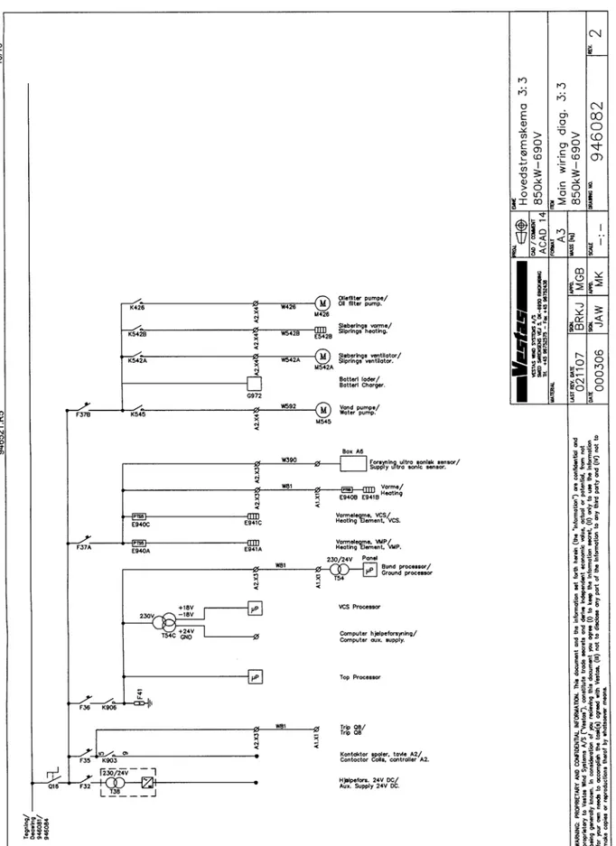 Diagramma principale dell’impianto (3:3) 