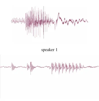 Fig. 1.2: La parola “bar” pronunciata da due differenti speakers 
