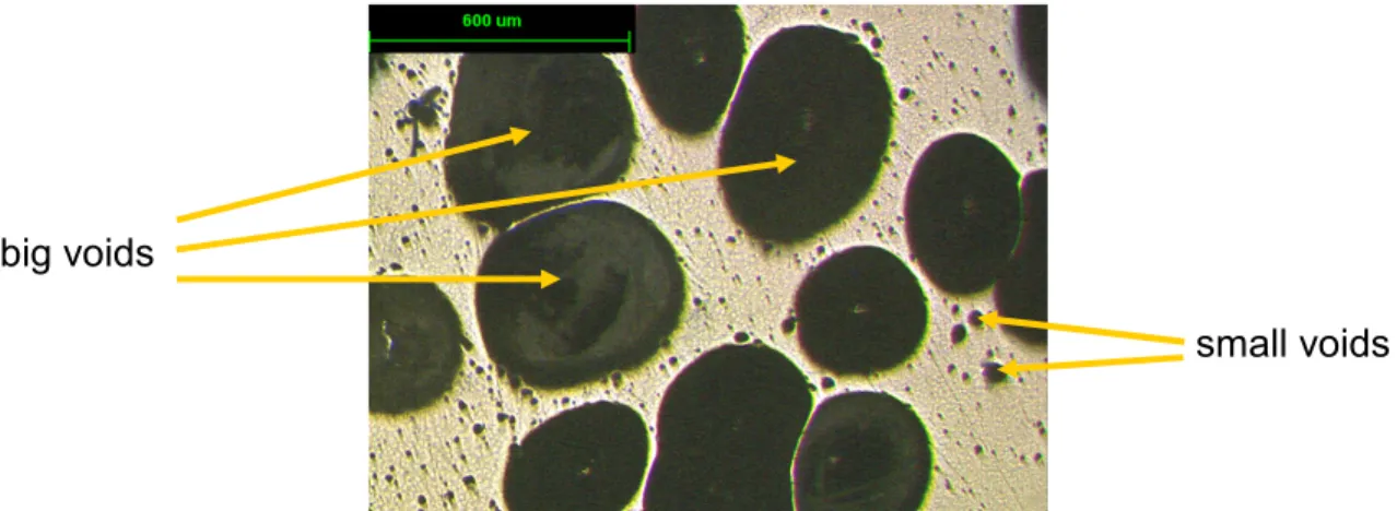 Figure 3.12: 13.8c.00pb.01  Figure 3.13: 7.4i.00pb.01  Optical micrograph of 7.41i.00pb.01 extrudate 