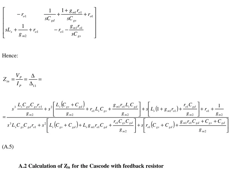 Figure A.3 Complete variation circuit of the Cascode with R f