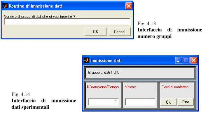 Fig. 4.13      Interfaccia di immissione  numero gruppi  Fig. 4.14      Interfaccia di immissione  dati sperimentali  Fig