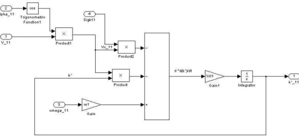 Figure 3.5: First order filter subsystem