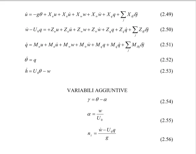 Tab. 2.3: Modello matematico completo della dinamica longitudinale del velivolo in assi  stabilità, in assenza di vento o raffica