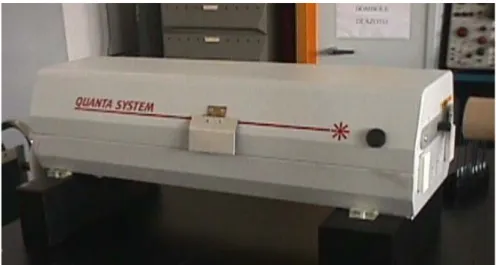 Figura 3.2: Laser Handy 100 della Quanta System utilizzato per le misure 