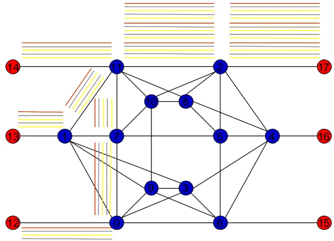 Figure 5.6 – Overcongested link node 11-12 