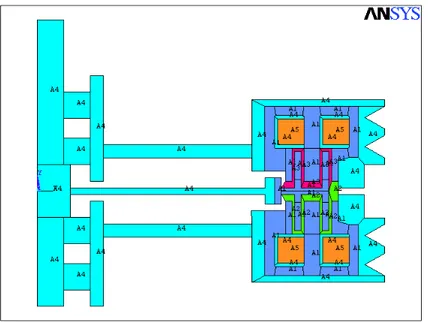 Figura 5.2 Rappresentazione del modello utilizzato