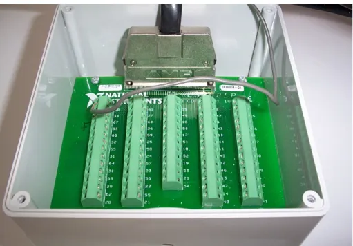 Figura 1.11 - Morsettiera che collega la scheda con l’idrofono; il collegamento è stato fatto  nei primi due ingressi analogici