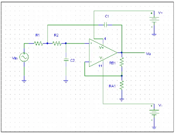 Figura 2.4 – Cella passa-basso di Sallen e Key.