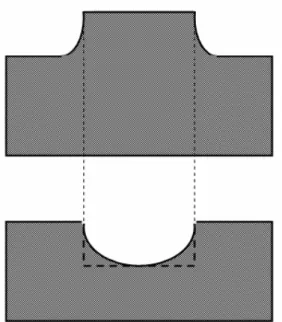 Fig. 2: Sezione trasversa reale di uno scavo e di un gradino della stessa larghezza, definiti nel substrato di  SiO 2  con  l’attacco ionico in plasma