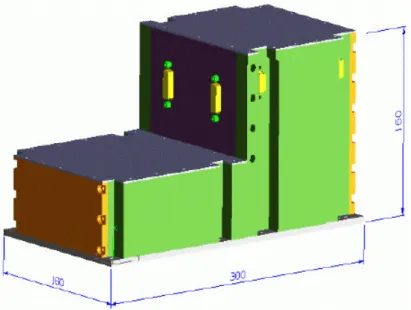 Figura 4.6 – Inviluppo della 2TC