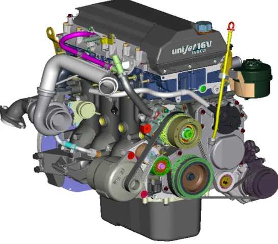 Figura 2.2.1: Motore Famiglia F1 