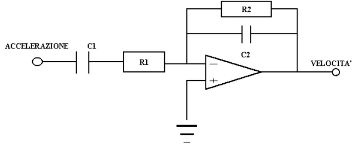 Figura 4- 3    Schema del circuito integrale 