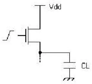 Figura  2-4  Esempio di un circuito con dinamica di uscita ridotta. 
