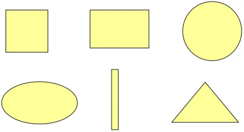Fig. 2.2: Principali configurazioni per il patch radiante 