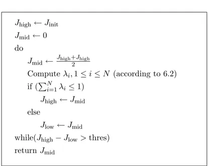 Figure 6.1: Sample code, polynomial time method