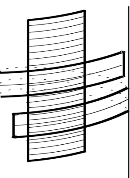 Figura 1.2: Due carte coerentemente fogliate sul cilindro.