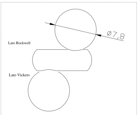 Figura 5.7 - Sezione con impronte