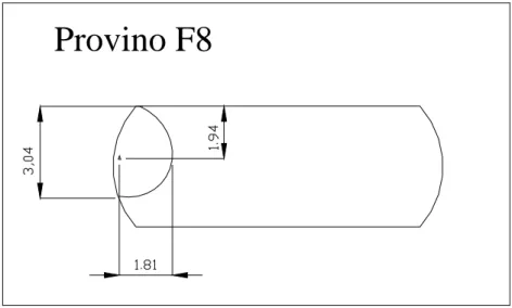Figura A.3 - Superficie di frattura: dimensioni caratteristiche della cricca 