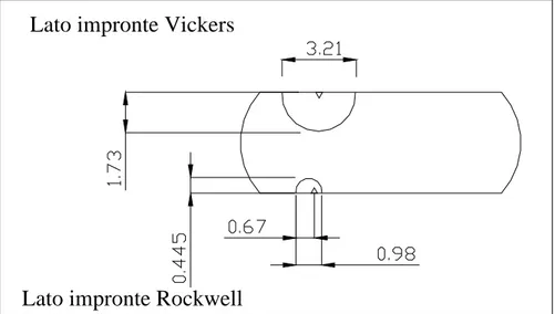 Figura A.9 – Provino H6: dimensioni caratteristiche delle cricche sulla superficie di frattura 