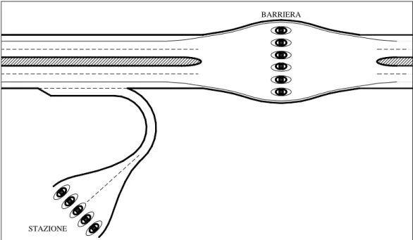 Figura 1. 1 – Barriera di pedaggio  e stazione 