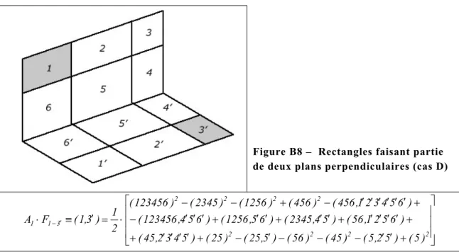 Figure B8 –  Rectangles faisant partie  de deux plans perpendiculaires (cas D) 