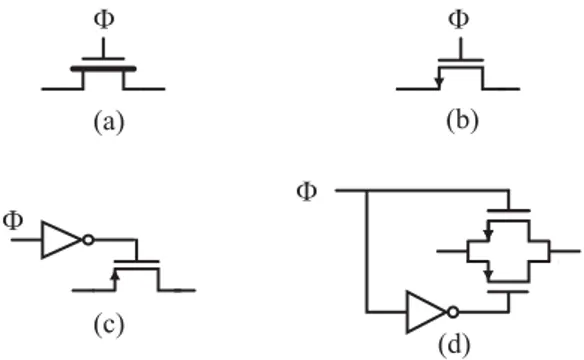 Figura 1.2 Simbolo usato per l’interruttore (a), switch con transistor n (b) e con transistor p (c), CMOS  transmission gate (d)