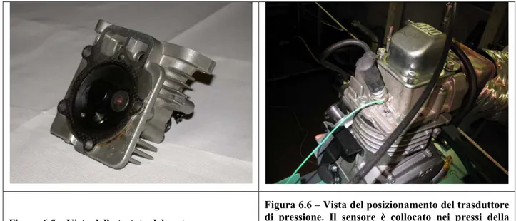 Figura 6.5 – Vista della testata del motore 