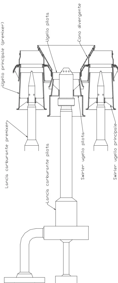 Figura 10 : Sezione di un combustore DLN