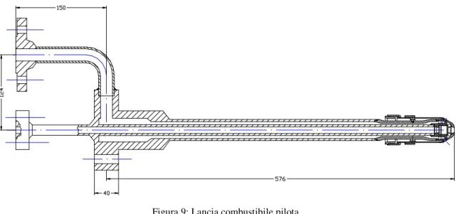 Figura 10: Particolare della lancia