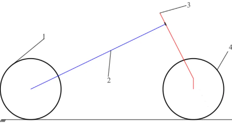 Figura 2.1: Schema cinematico del motoveicolo