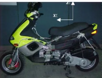 Figura 2.8: scooter Gilera Runner  180 4T equipaggiato per la raccolta dei dati descritti in 