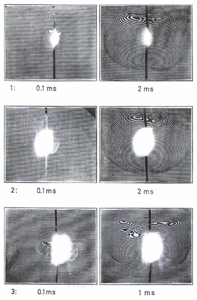 Fig. 2.9 – Interferogrammi successivi mostranti l’evoluzione temporale della combustione                                     in una miscela  di CH 4  e aria alla p di 4 bar