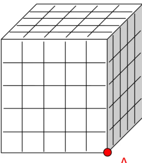 Fig. 7.1 – Rappresentazione prospettica del cubo e visualizzazione degli strati                                               mediante una sezione passante per il centro