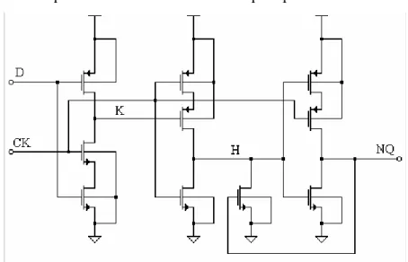 Figura 4.1  Schema elettrico del flip-flop negative-edge-triggered TSPC. 