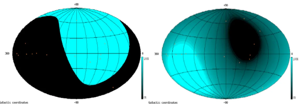 Figure 3.1: Comparison between the field of view of the AMANDA (left) and ANTARES (right) experiment.