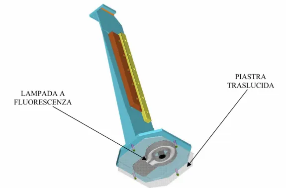 Figure 6-11: Vista d’insieme del dispositivo di illuminazione: la lampada a fluorescenza ad alta  frequenza, la piastra di materiale traslucido forata per permettere il passaggio dell’obiettivo