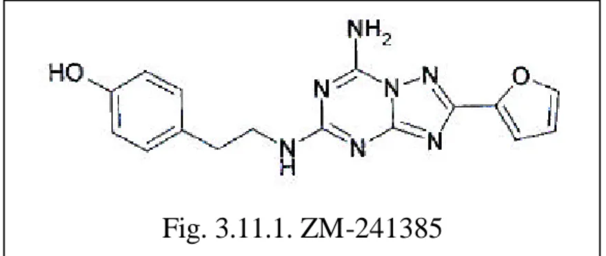Fig. 3.11.1. ZM-241385 