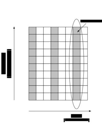 Fig. 3.4 Disposizione dei toni pilota per la stima del canale