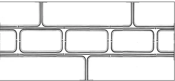 Fig. 4.5  - Schema delle arterie di bordo a senso unico funzionanti in guisa di una  catena di rotatorie