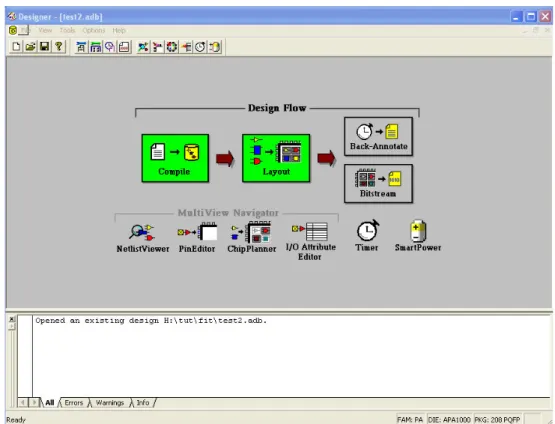Figura 4.4 Interfaccia Actel Designer 6.0 