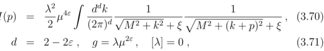 Figura 3.3: Contributi a Γ (4) fino all’ordine 1–loop. Il fattore 3 davanti al diagramma