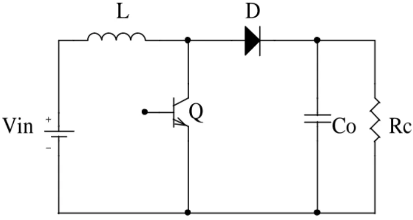 Figura 1.9: Convertitore Boost: realizzazione circuitale.