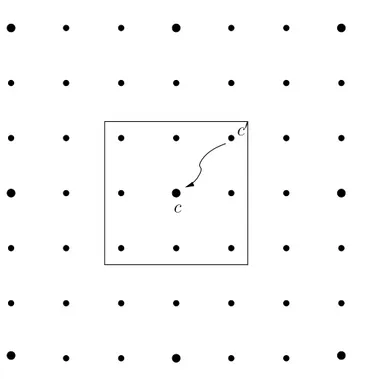 Figura 2.1: Esempio di codice lineare con distanza 3