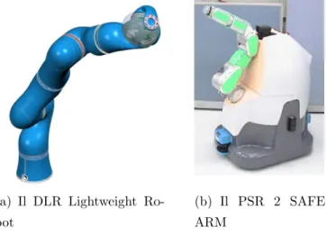 Figura 1.10: Due esempi di robot a struttura meccanica ottimizzata in favore della sicurezza.