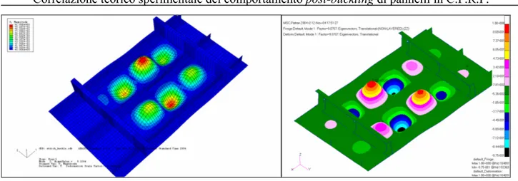 Figura 6-14: Primo modo d’instabilità per pannello con correnti cuciti; analisi di buckling lineare Abaqus (a  sinistra) e Nastran (a destra) 