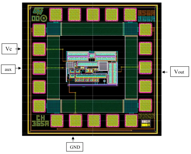 Fig. 2.2 – Circuito integrato CH365A. 