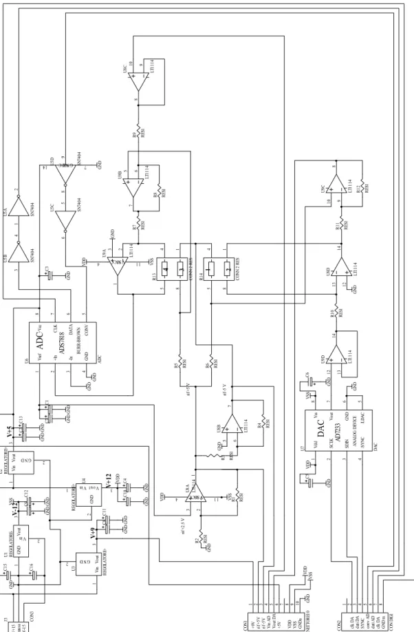 Figura 3.7    Schema elettrico della scheda di pilotaggio Vout3Vin2GND1U1 REGOLATORE-Vout3Vin1GND2U2 REGOLATORE+Vout3Vin1GND2U3REGOLATORE+Vout3Vin1GND2U4REGOLATORE+12U5ASN740434U5BSN740456U5CSN740498VCC14U5DDGNSN74704+Vcc8CLK7DATA6CONV5Vref1+In2-In3GND4ADC